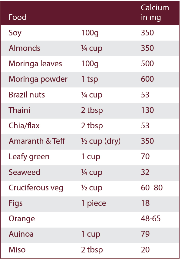 calcium rich foods